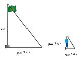 صورة سارية العلم والمثلثات